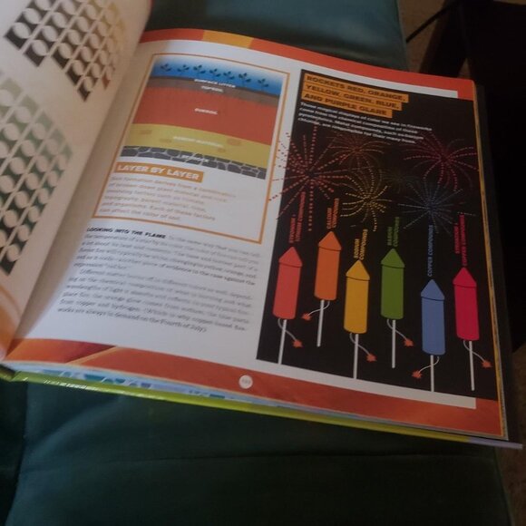 The Secret Language Of Color Book By Joann Eckstut & Arielle Eckstut - Picture 3 of 6